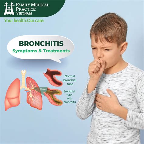 bronchitis symptome